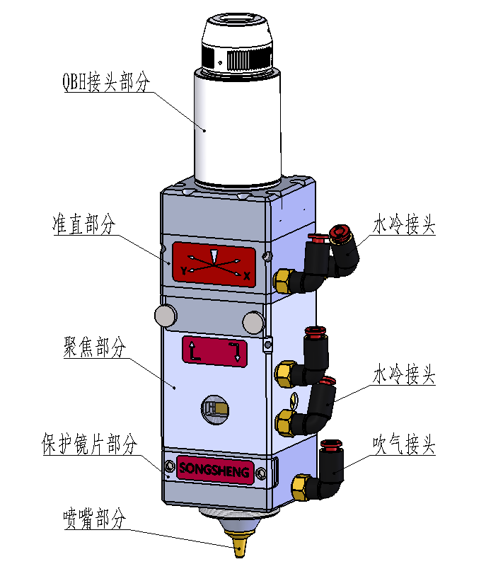 激光切割頭產品結構圖示